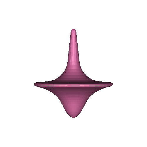 Spinning top toy