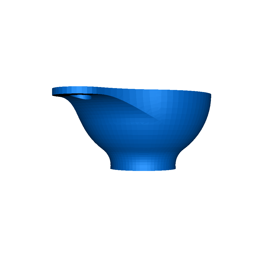 Measuring cup