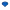 Scalable Funnel General Purpose
