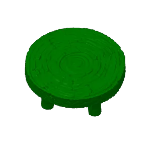 Round table