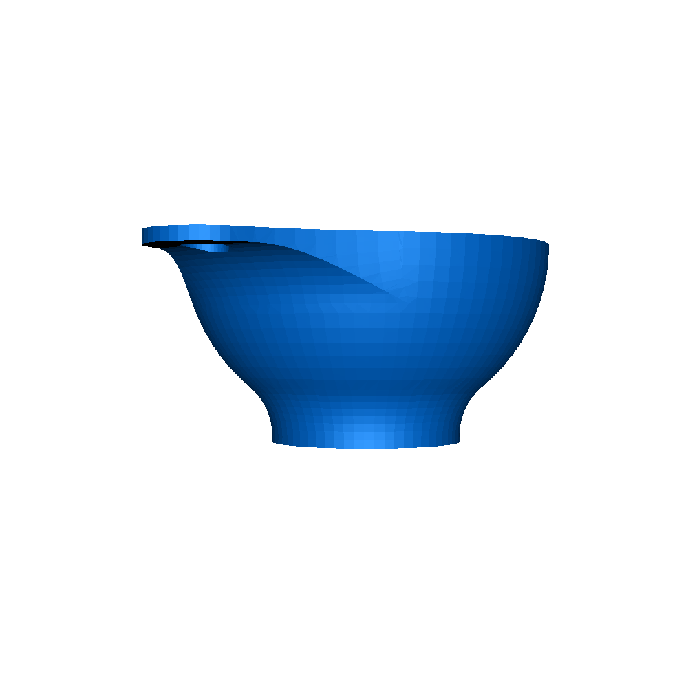 Measuring cup