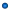 Capas terrestres