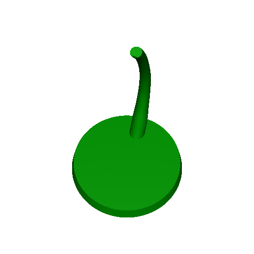 Inceptor gadget