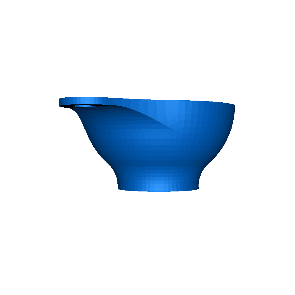 Measuring cup