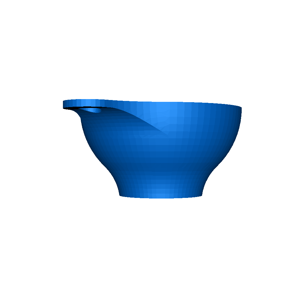 Measuring cup