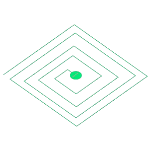 bed level test