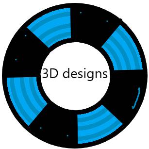 avatar of 3D designs