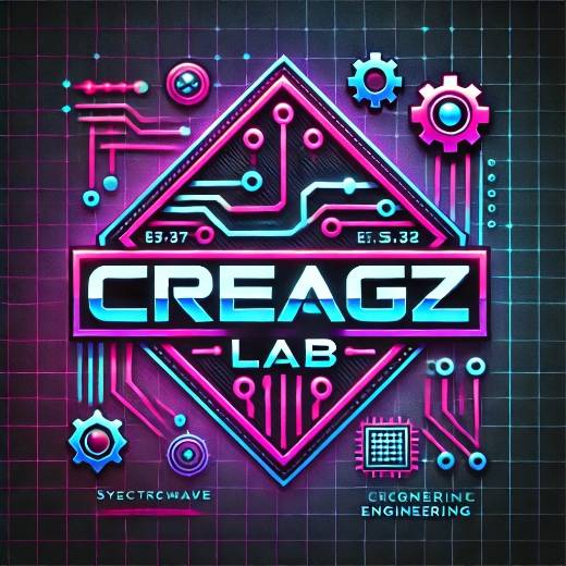 avatar of Creagzor