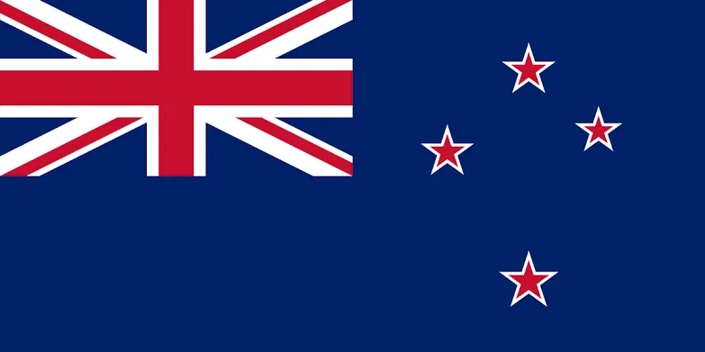 3D Printing New Zealand 