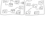 Sickness Diagram-5