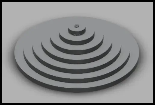 Step by Step Backflow Incense