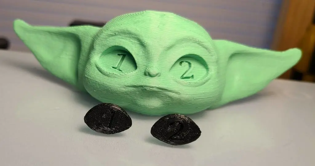 Grogu - Baby Yoda - The Child - Now with separate eyes! 