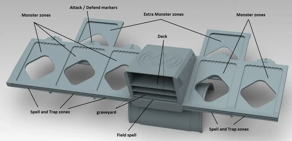 Yu-Gi-Oh Duel Disc (master rules 5 and below)
