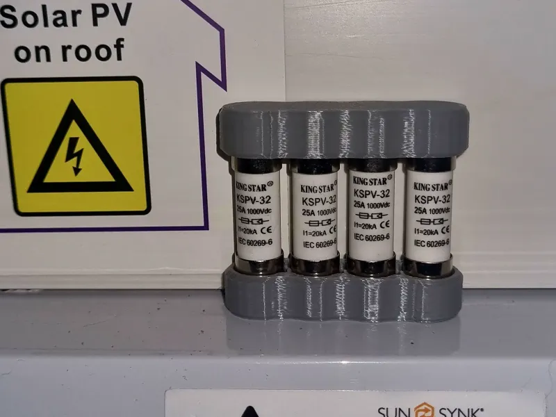 PV Fuse caps