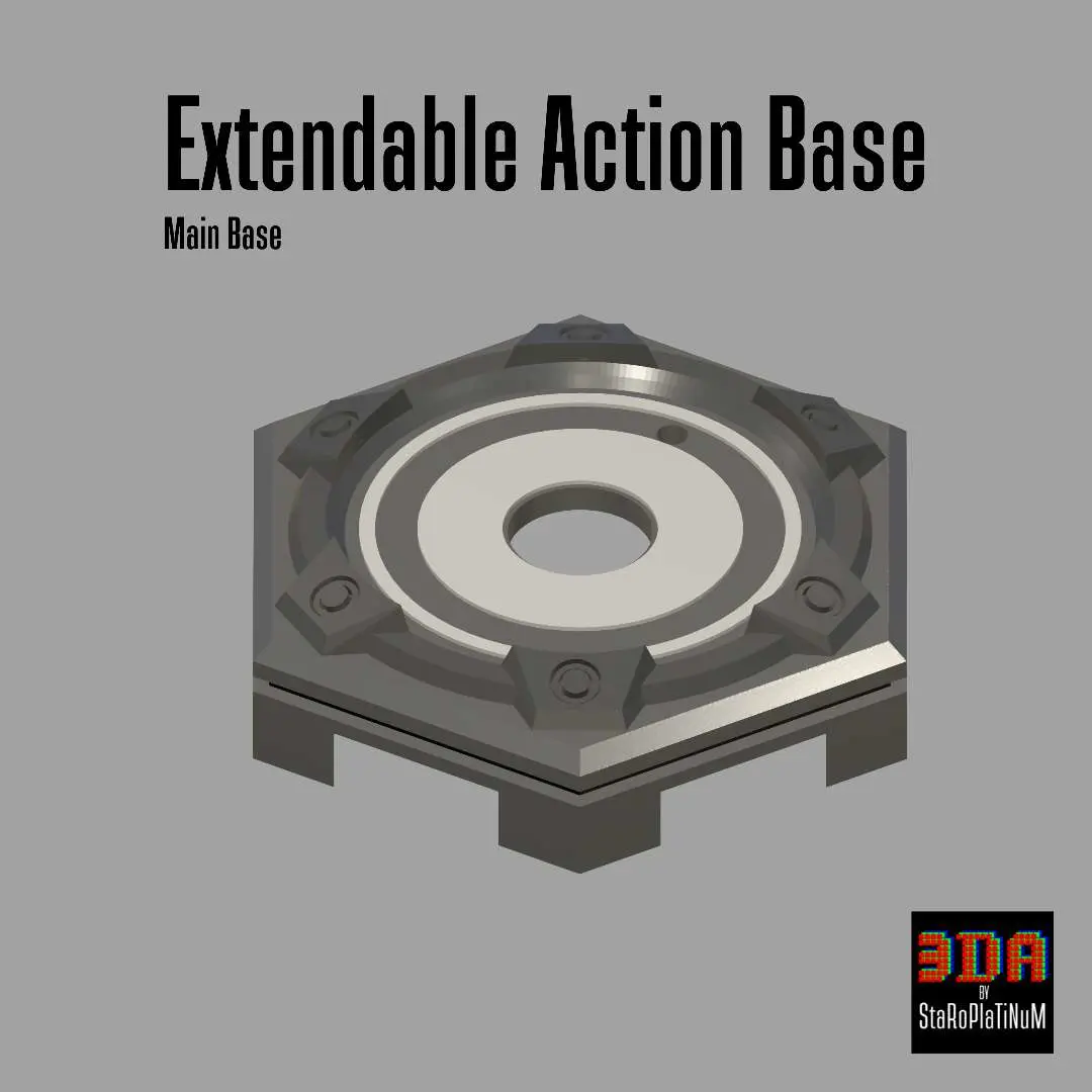 Extendable Action Base V2