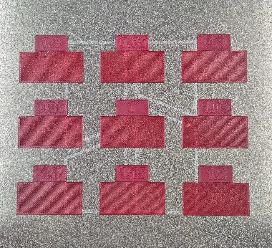 First Layer Flow Calibration Kit — Perfect First Layer