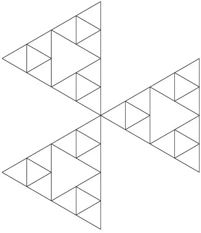  Simetría octaédrica en una esfera    