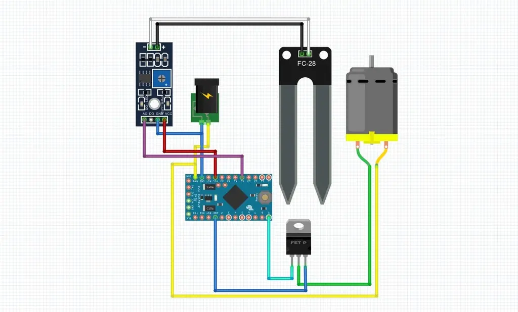Arduino tabanlı bitki sulama sistemi