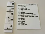 Baseball Dice Game-2