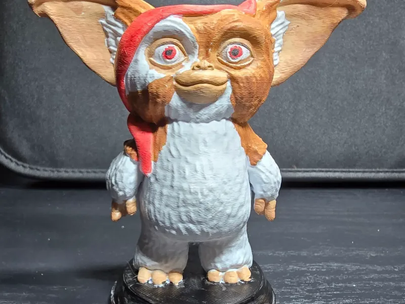 Gizmo