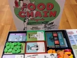 Food Chain Magnate - Ketchup Mechanism - Organizer-2