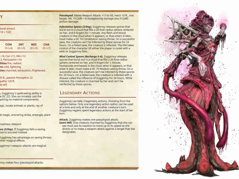 Zuggtmoy-Agosto 2022 - Mostri del Multiverso-Presupporto