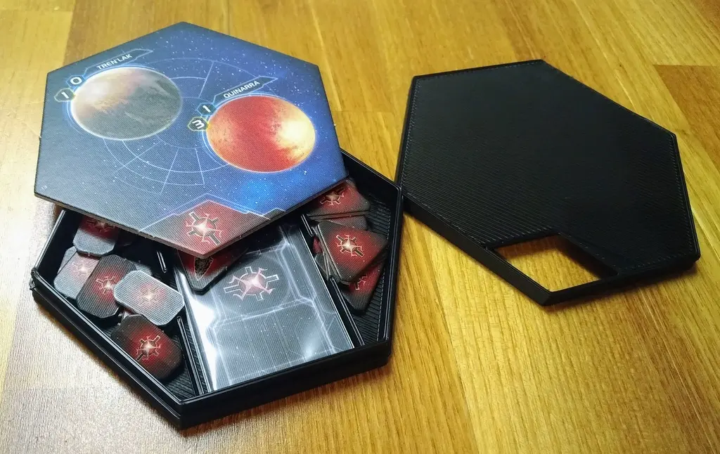 Twilight Imperium 4e Editie - Organisator