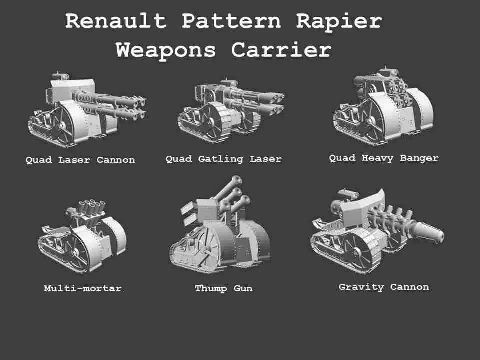 Compilação de armas de apoio ao padrão Renault - pré-suportado