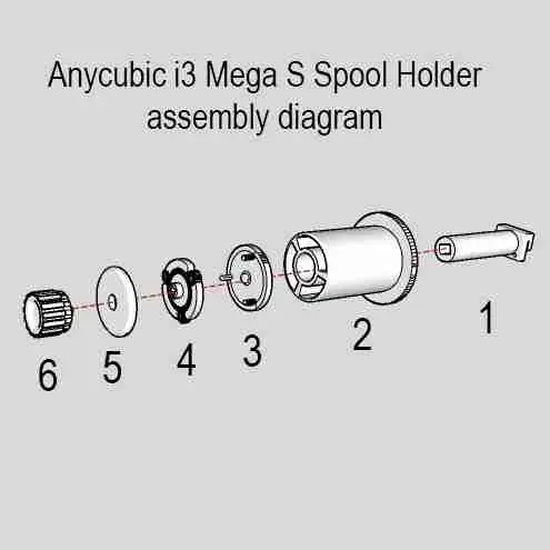 ANYCUBIC I3 MEGA S SPOOL HOLDER V2