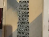 conversation chart v.1-1