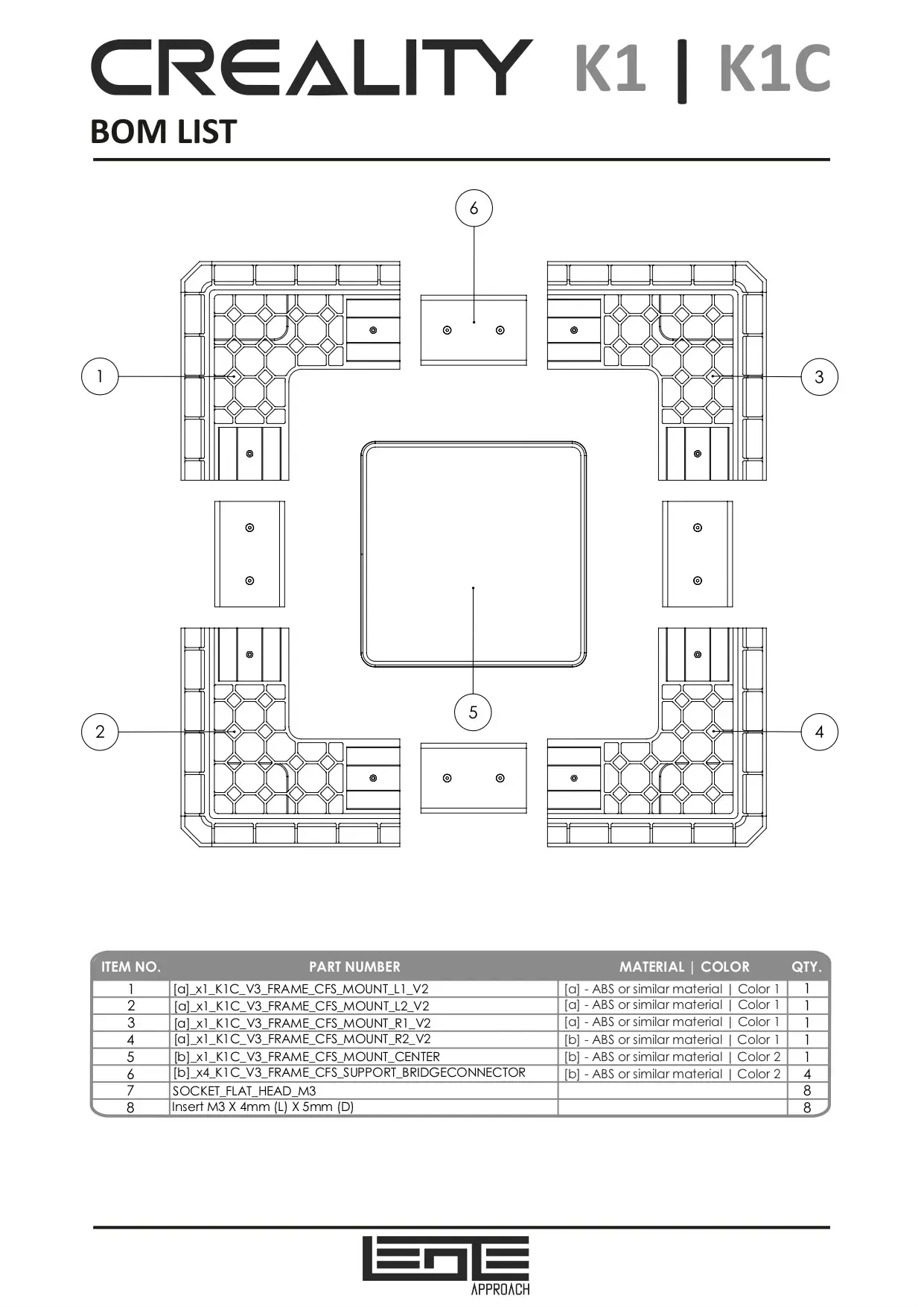 CREALITY K1 | K1C | K1SE - CFS MOUNT V2 for RISER V3