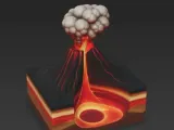 Volcano Cross Section STL Eruption Diorama Model 3D-0
