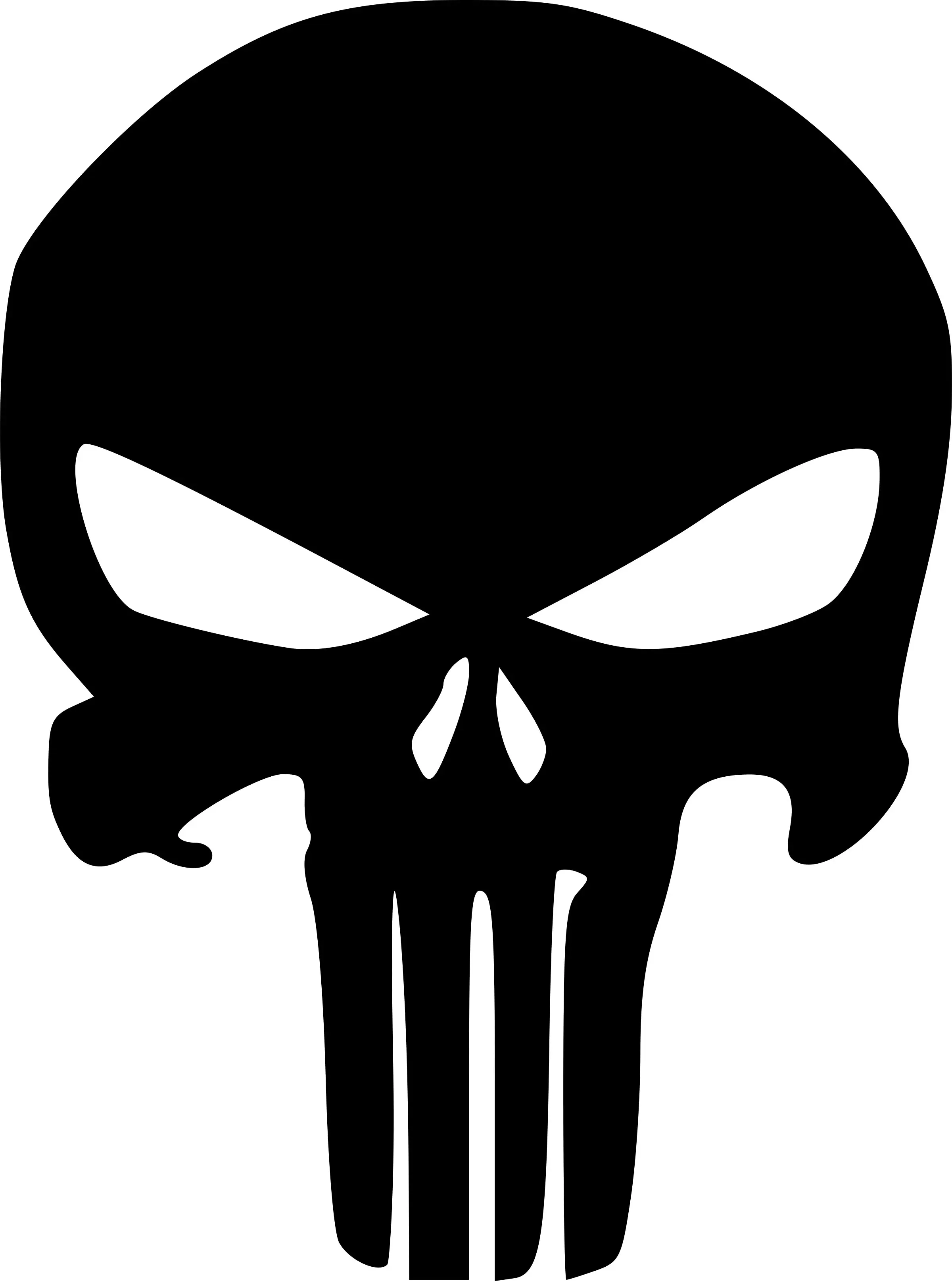 Punisher