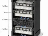 Xtool Desktop Smoke Purifier ( F1, F1 Lite, F2, M1 Ultra )-0