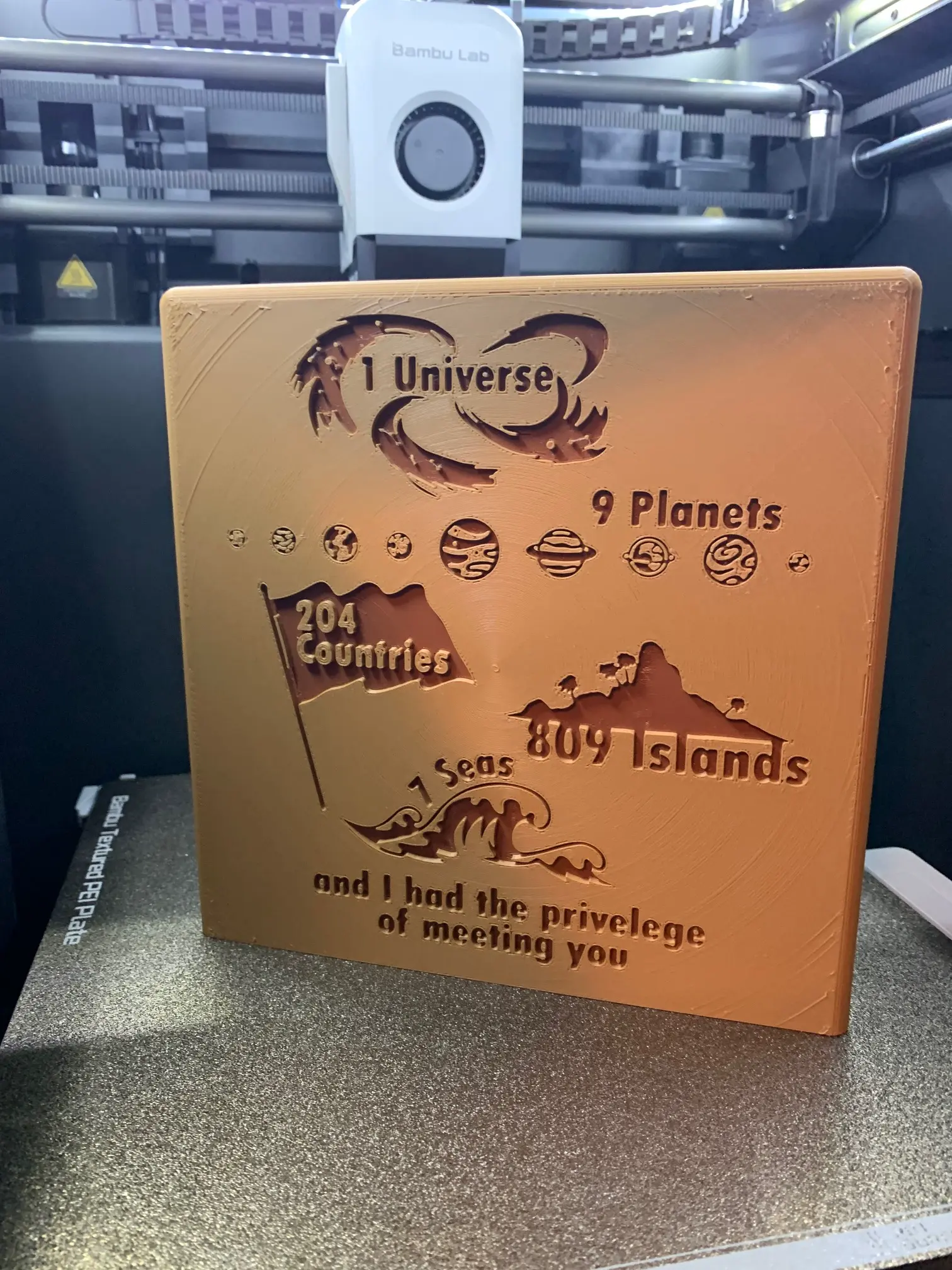 1 Universum, 9 Planeten, 204 Länder, 809 Inseln...Zeichen