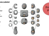موديولير V2-2