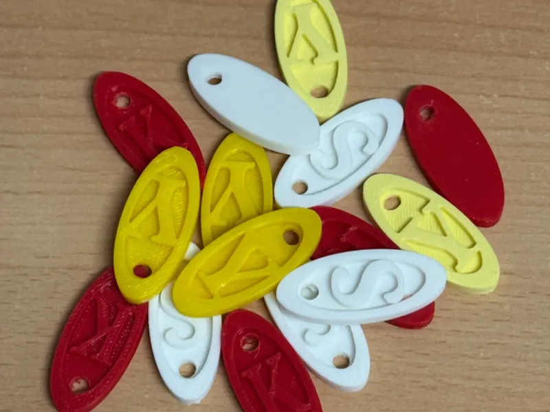 keychain abc