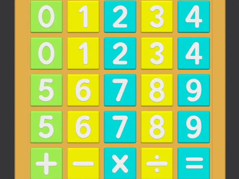 Table of addition, subtraction, multiplication and division