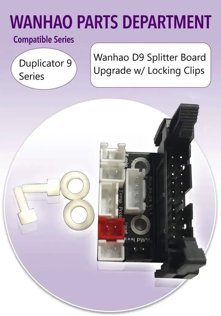 Wanhao i3 Plus frame for BTT SKR E3 Mini V2