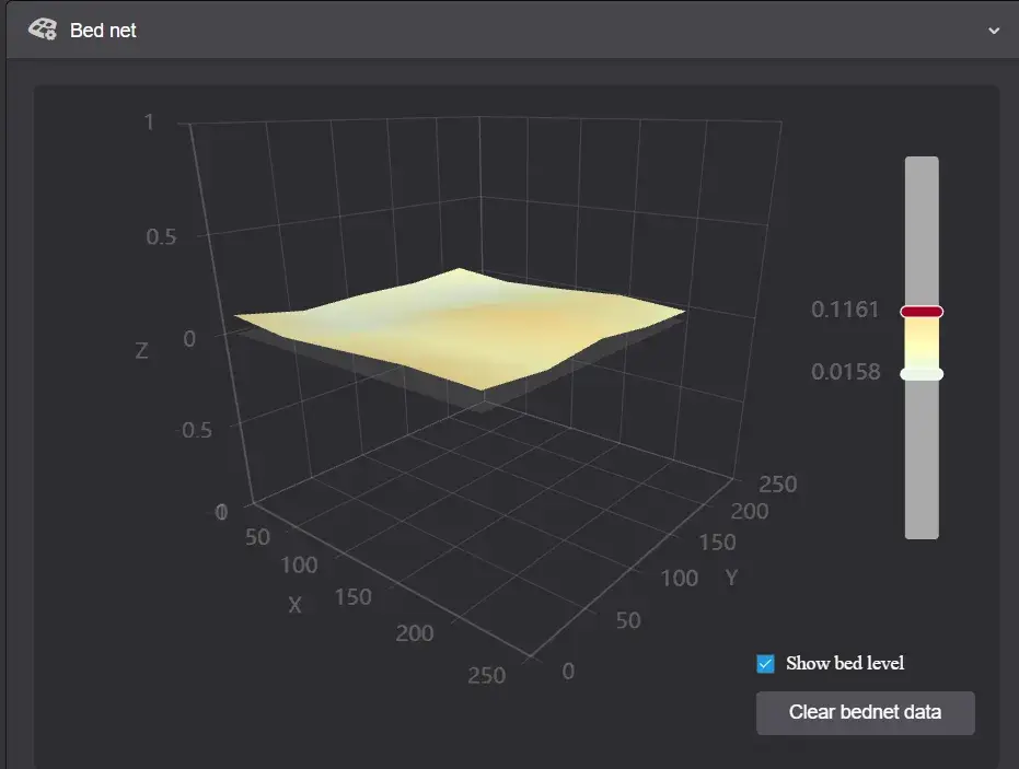 3D Printer Files | 3MF File | Ruote Bed Leveling per Creality K1 Max ...