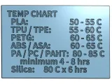 Filament Dryer Temp Chart-2