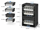 Xtool Desktop Smoke Purifier ( F1, F1 Lite, F2, M1 Ultra )-1