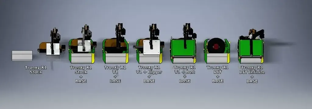 Tronxy Family