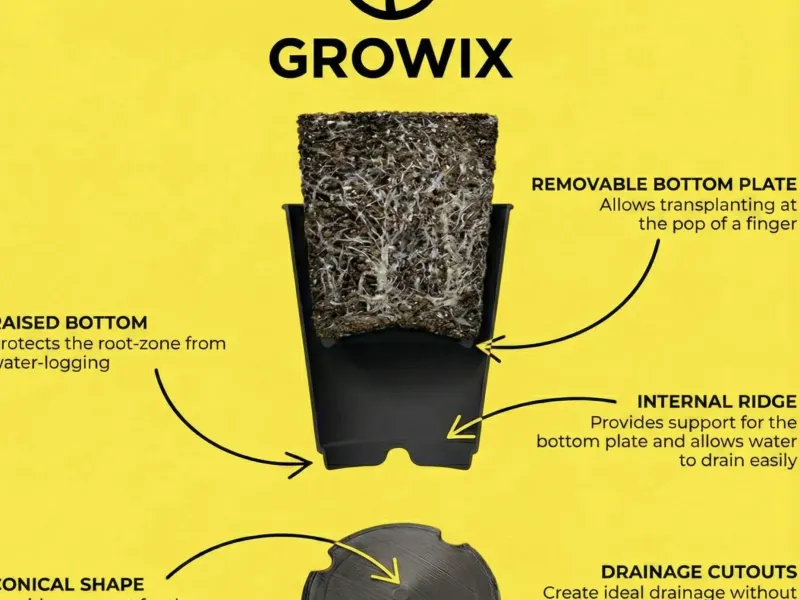 Growix RootCore Cup — Cannabis and Herbs Rooting Pot