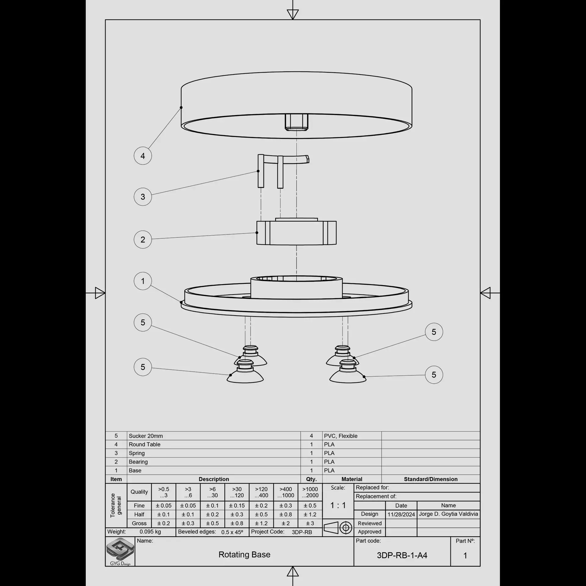 Rotating Base