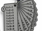 tablas de multiplicar -0
