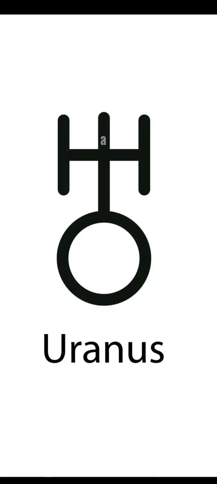 Free ring with Uranus symbol Anel com símbolo de Urano