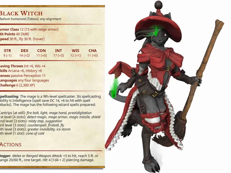 Black Witch - Tabaxi Caravan -Presupported - Illustrated and
