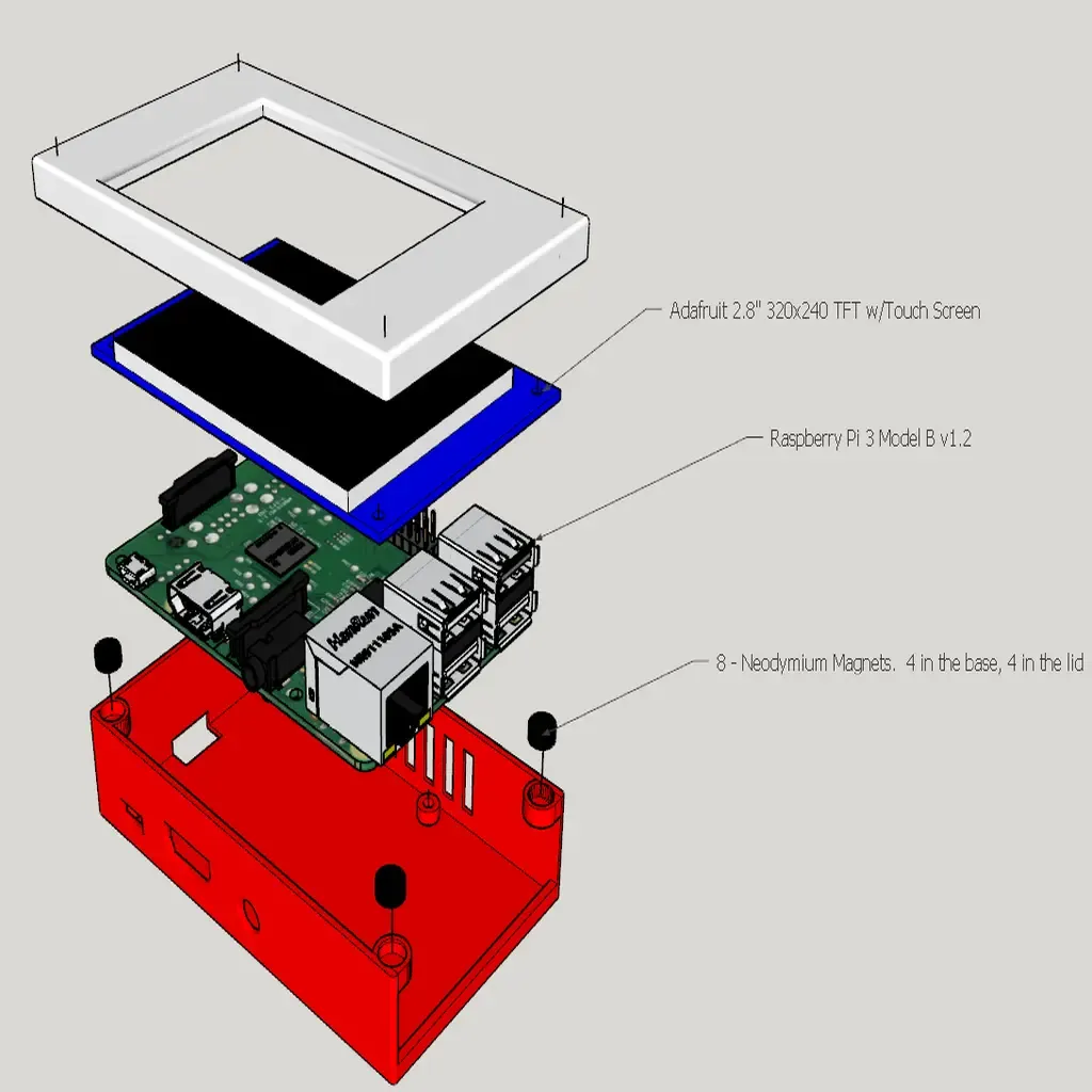 Magnetic Case for Raspberry Pi B and 2.8 TFT