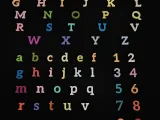 Alphabets & Numbers-3
